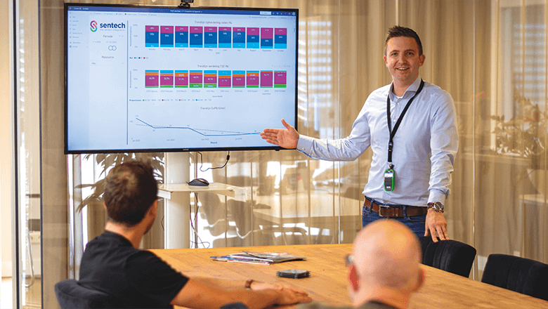 Banen van de toekomst in smart industry
